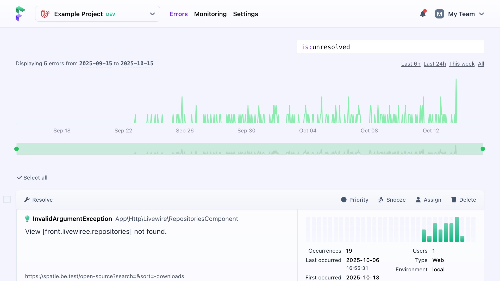 Screenshot of project screen showing list of errors
